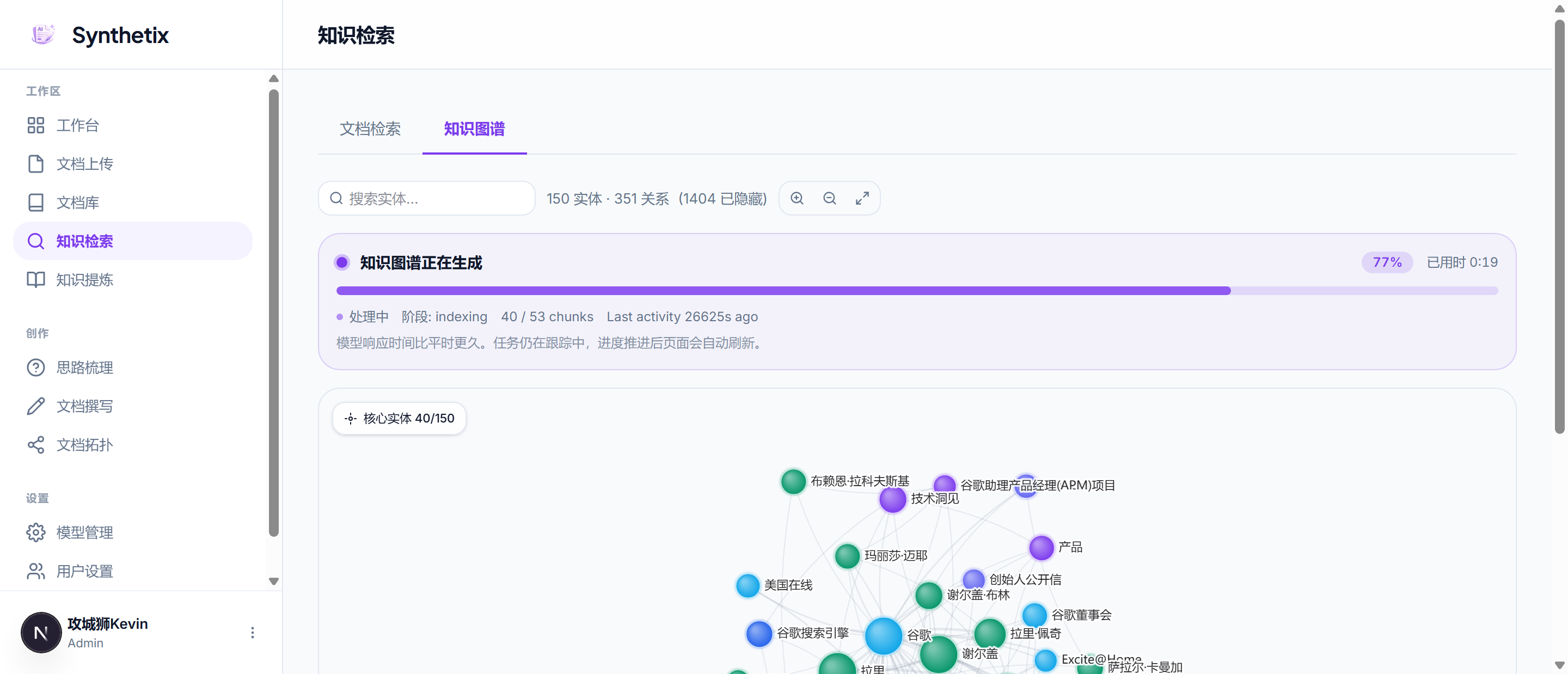 Knowledge graph