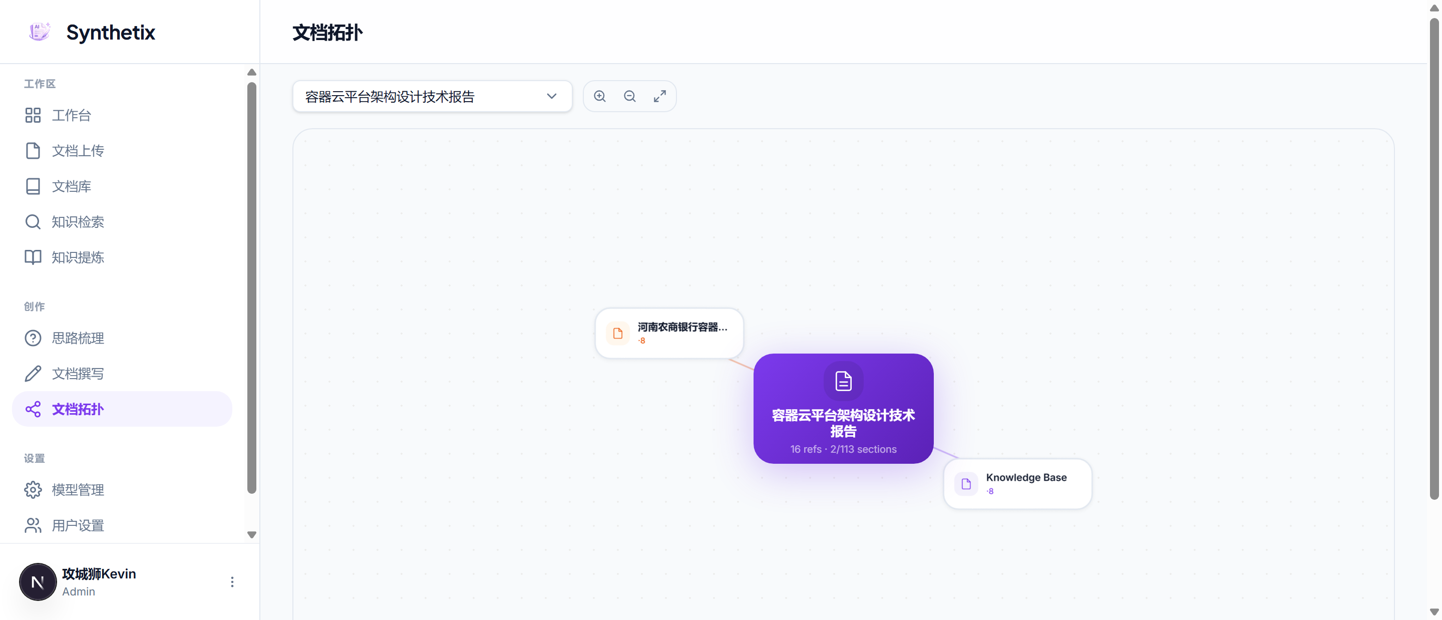 Document topology
